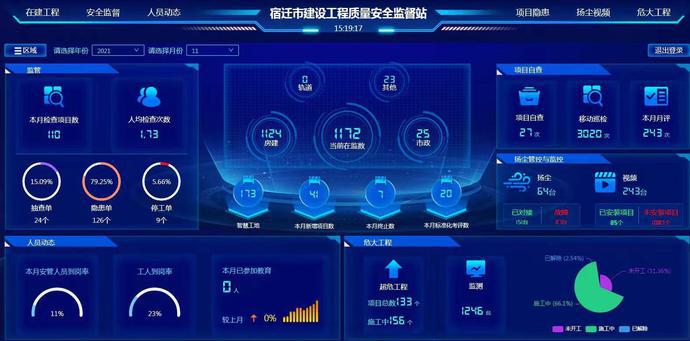 5g/4g工業(yè)路由網(wǎng)關(guān)