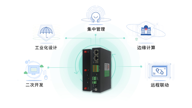 5g/4g工業(yè)路由網(wǎng)關(guān)